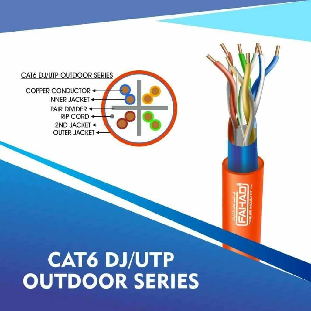 Understanding cat 6 colour code & Cat6 Cable Color Code: Insights from Fahad Cables Industry FZE 6 Cat6 network cable 23awg 4pair LSZH DJ-UTP cable 305m