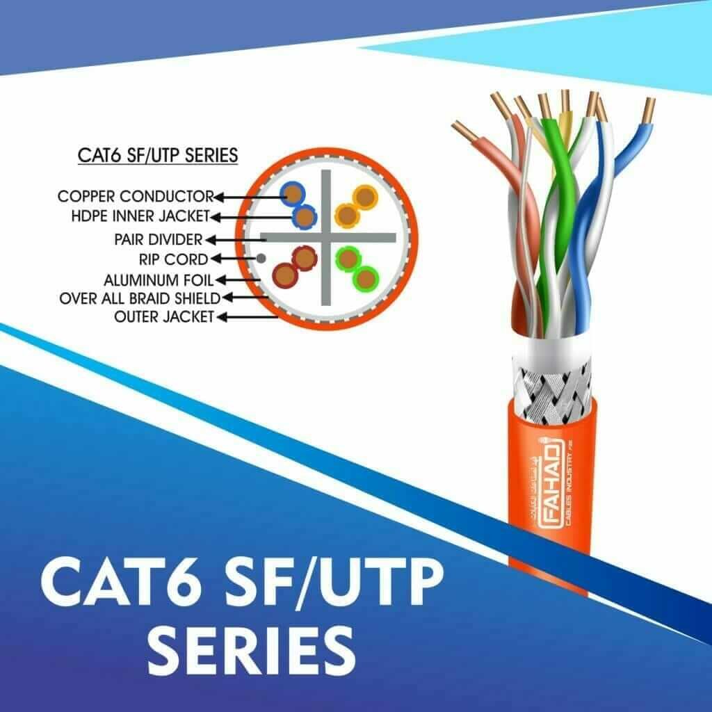 Understanding cat 6 colour code & Cat6 Cable Color Code: Insights from Fahad Cables Industry FZE 4 Cat6 network cable 23awg 4pair LSZH SF-UTP cable 305m