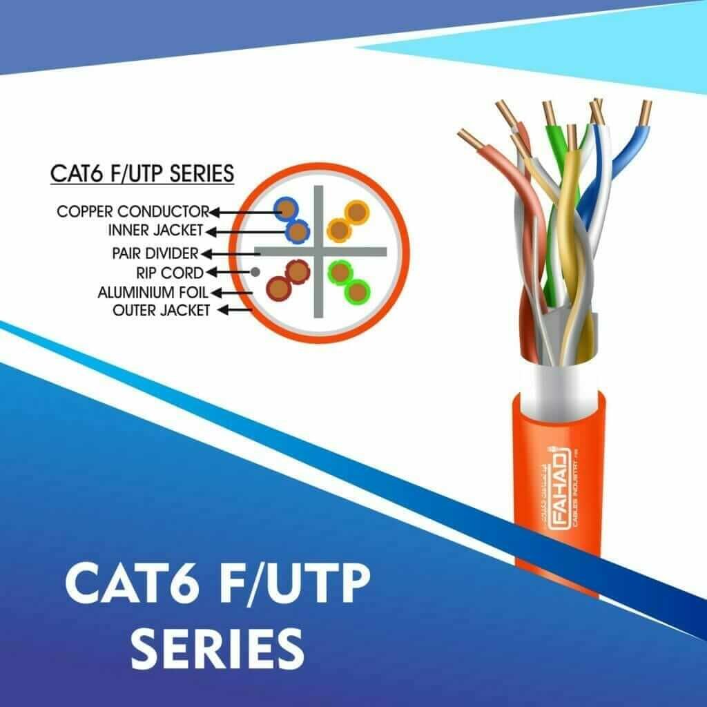Understanding cat 6 colour code & Cat6 Cable Color Code: Insights from Fahad Cables Industry FZE 3 Cat6 network cable 23awg 4pair LSZH F-UTP cable 305m