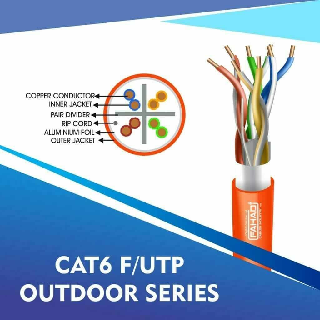 Understanding cat 6 colour code & Cat6 Cable Color Code: Insights from Fahad Cables Industry FZE 2 Cat6 network cable 23awg 4pair LSZH F-UTP cable 305m