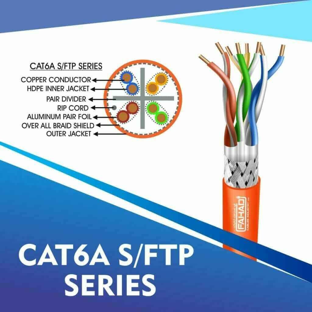 cat6a Solid cable 23awg 4pair s-ftp cable 305m