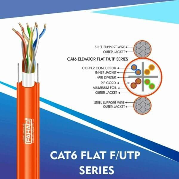 CAT6A ELEVATOR FLAT CABLE F/UTP
