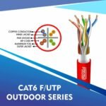 Cat6 F-UTP Network cable 305m