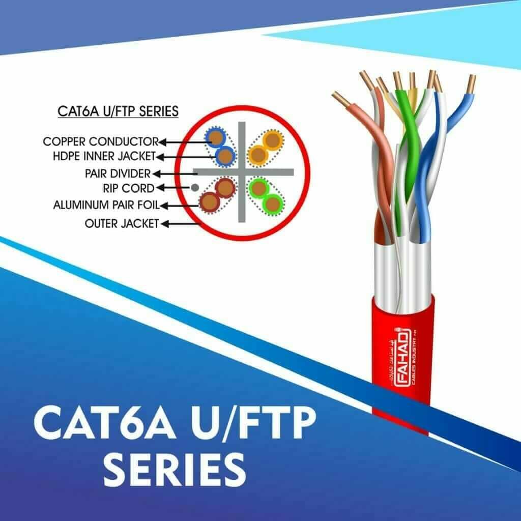 cat6a network cable 23awg 4pair LSZH u-ftp cable 305m
