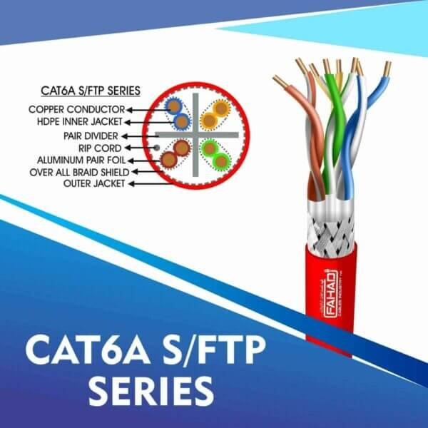 CAT6A RED Cable