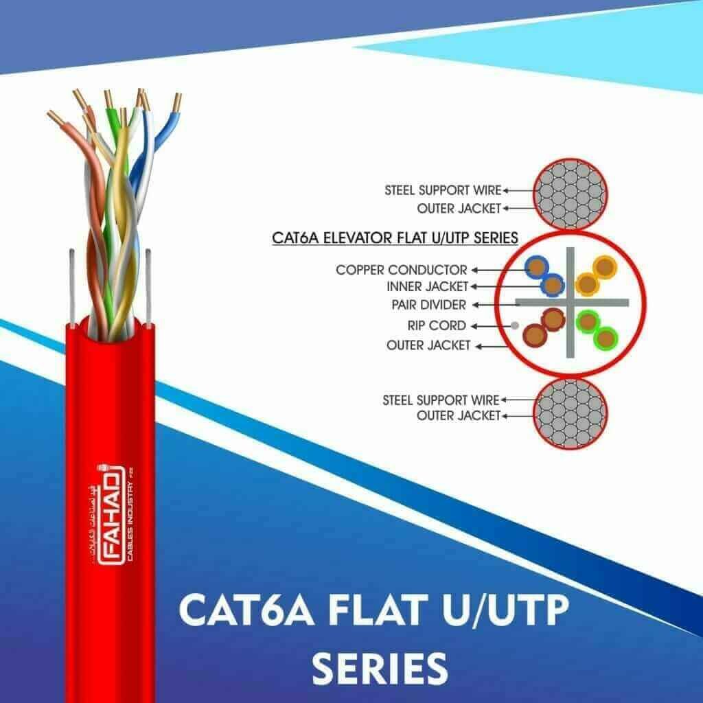 CAT6A ELEVATOR FLAT CABLE U/UTP