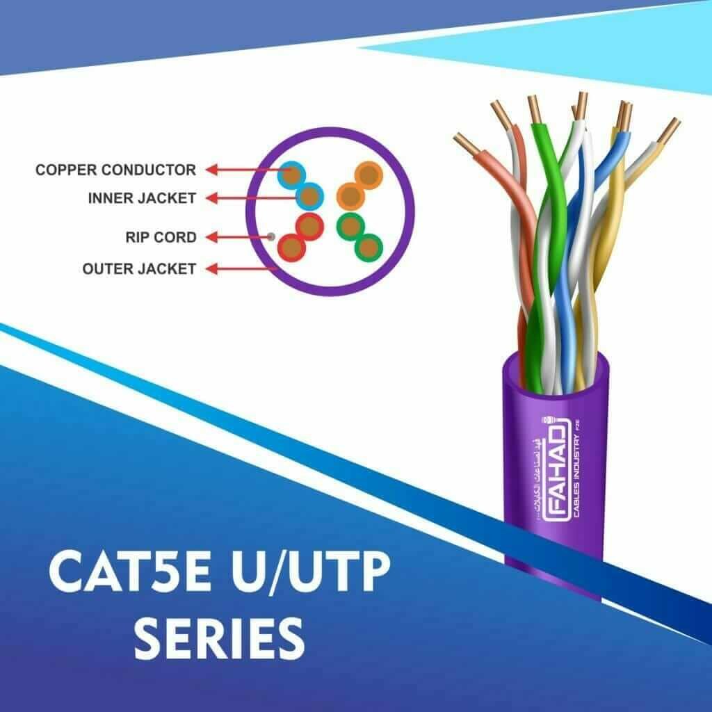 cat5e u-utp Network bulk cable 305m