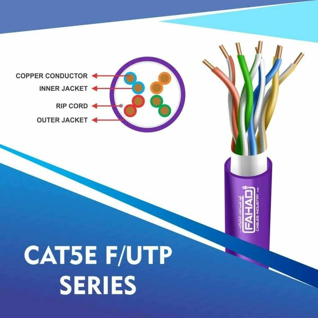 cat5e 24 awg F-UTP outdoor cable 305m