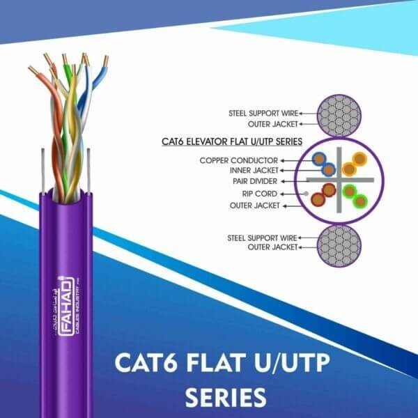 CAT6A ELEVATOR FLAT CABLE U/UTP