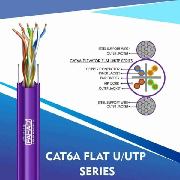 CAT6A ELEVATOR FLAT CABLE U/UTP