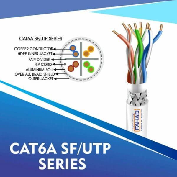 Cat6a SF-UTP Network LSZH cable 305m