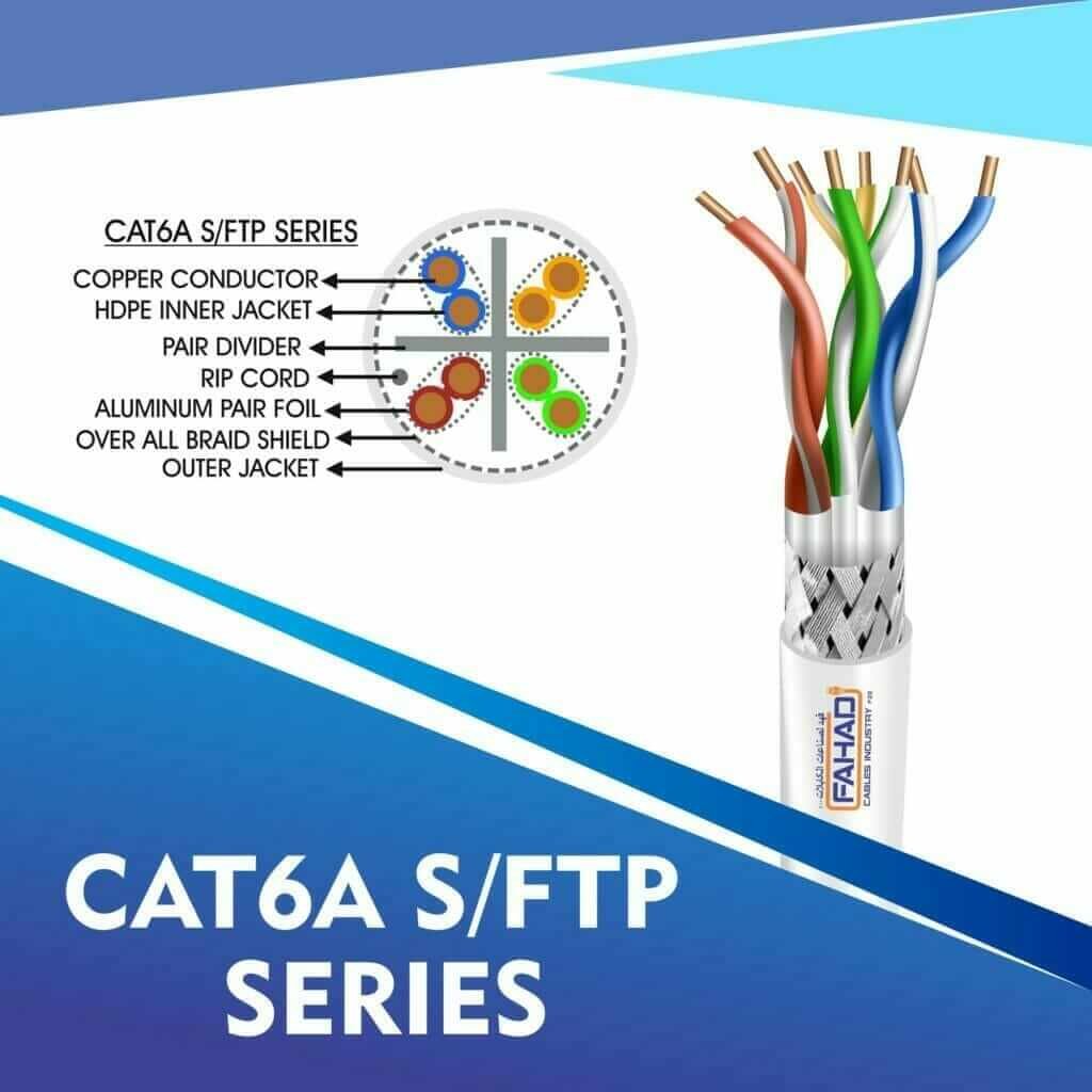 Exploring the Advanced World of Ethernet Cables: A Deep Dive into Cat6, Cat6a, and Cat7 23AWG S/FTP Ethernet Cables by Fahad Cables Industry FZE 2 Cat6a S-FTP Network bulk cable 305m