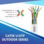 cat5e 24 awg U-UTP outdoor cable 305m