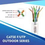 cat5e 24 awg F-UTP outdoor cable 305m
