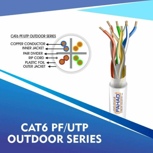 Cat6 network cable 23awg 4pair LSZH PF-UTP cable 305m