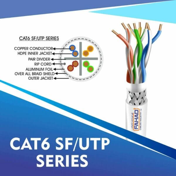 Cat6 network cable 23awg 4pair LSZH SF-UTP cable 305m