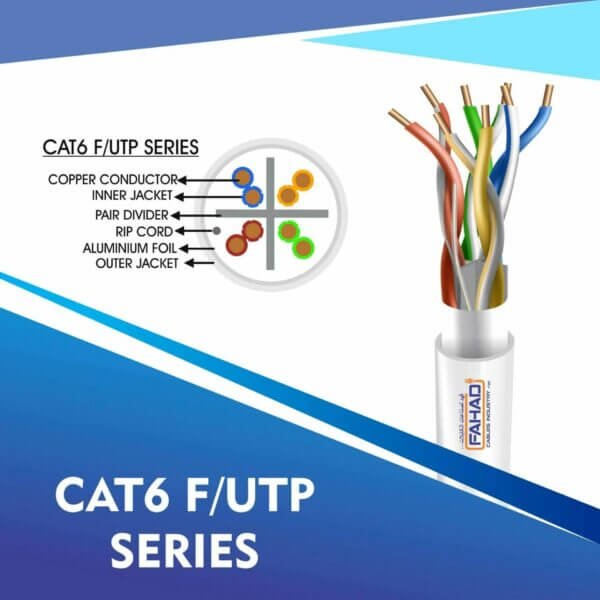 Cat6 network cable 23awg 4pair LSZH F-UTP cable 305m