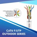 Cat6 network cable 23awg 4pair LSZH F-UTP cable 305m