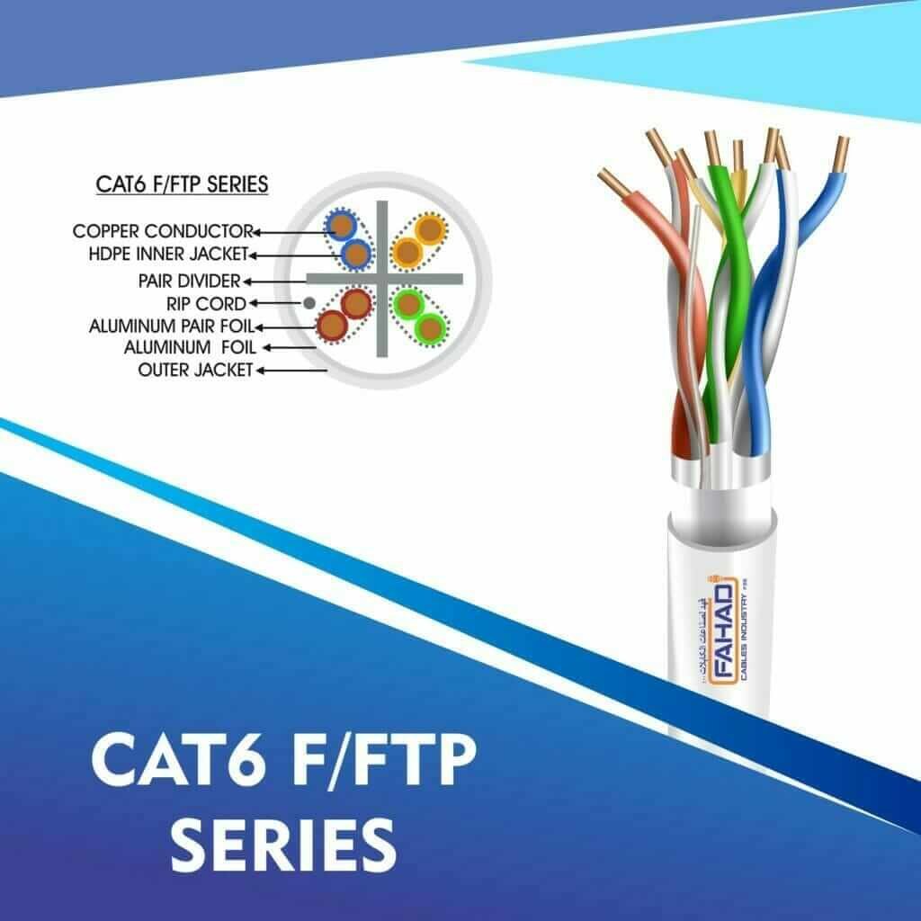 Cat6 network cable 23awg 4pair LSZH F-FTP cable 305m