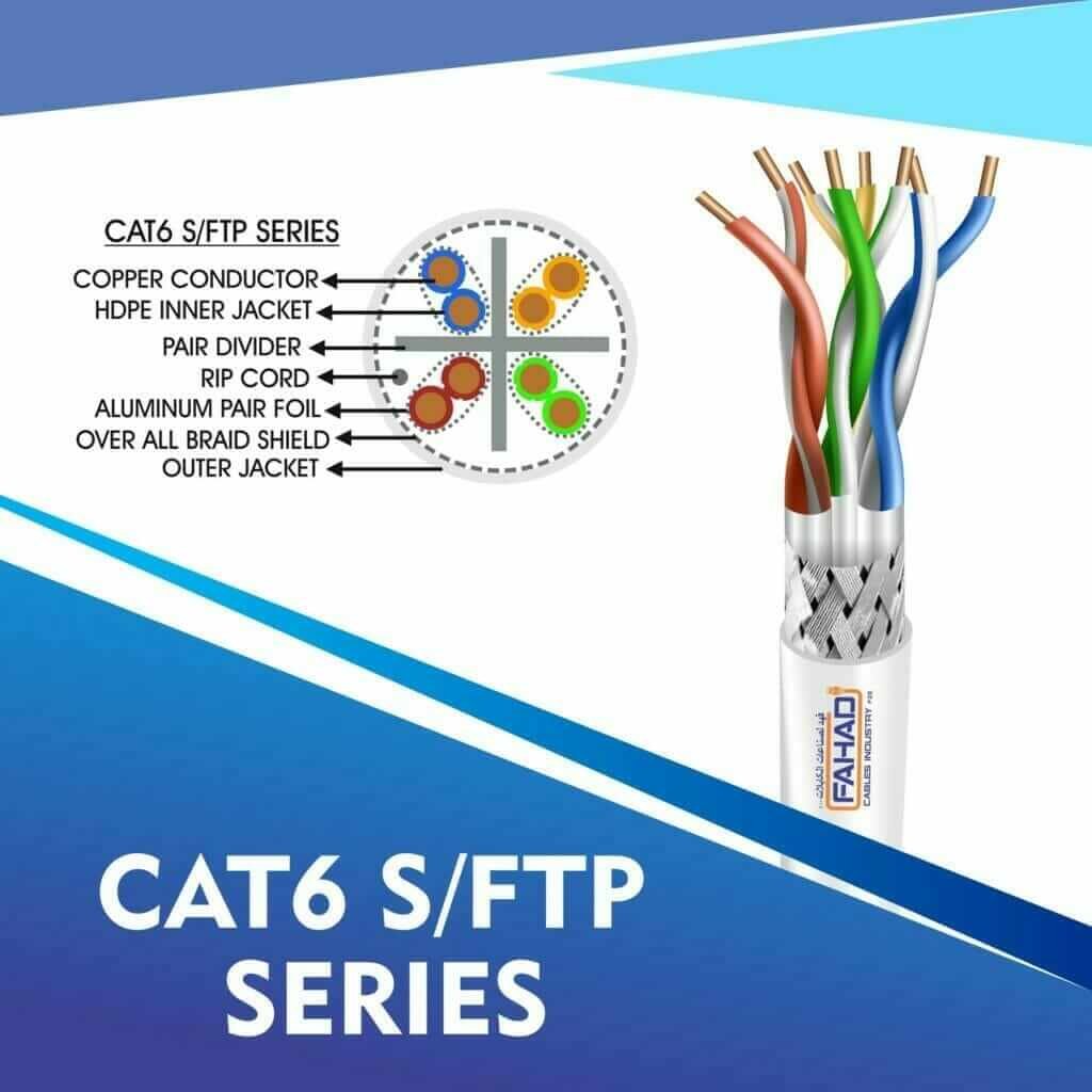 Cat6 network cable 23awg 4pair LSZH S-FTP cable 305m