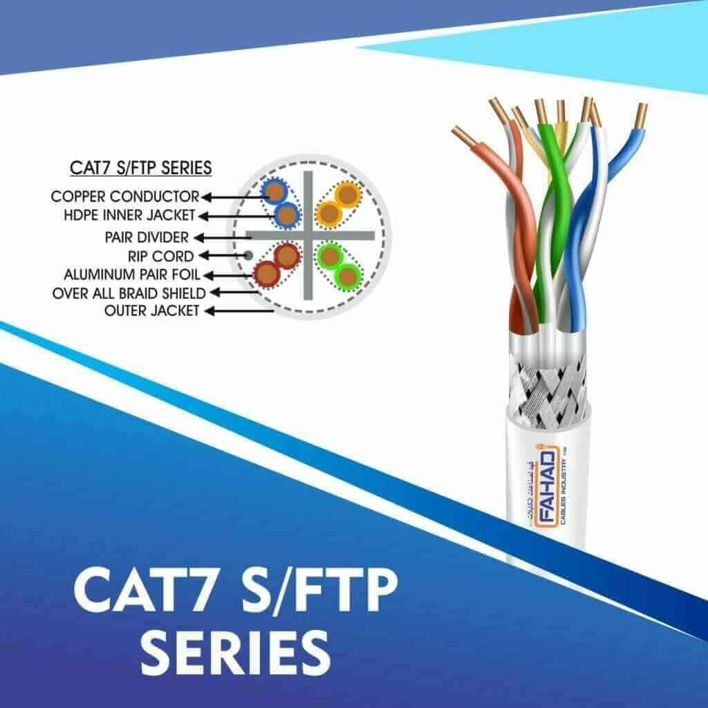 CAT7 WHITE