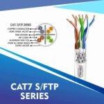 CAT7 WHITE