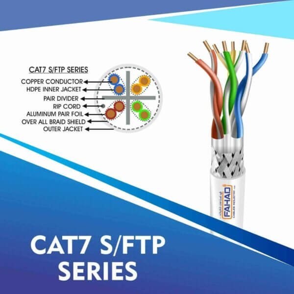 CAT7 WHITE