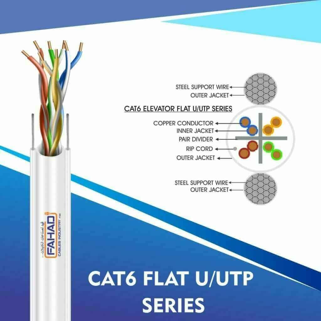 CAT6A ELEVATOR FLAT CABLE U/UTP