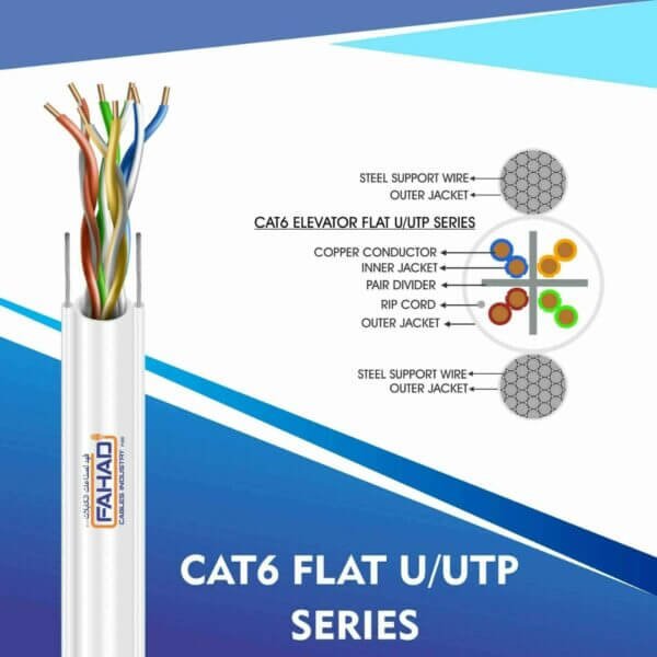 CAT6A ELEVATOR FLAT CABLE U/UTP