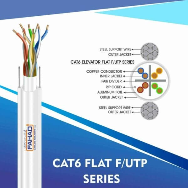 CAT6A ELEVATOR FLAT CABLE F/UTP