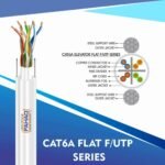 CAT6A FLAT F/UTP