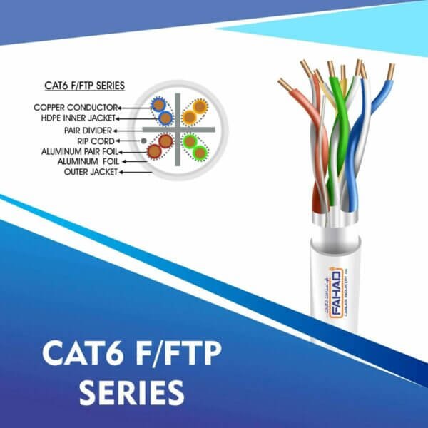 Cat6 F-FTP Network cable 305m