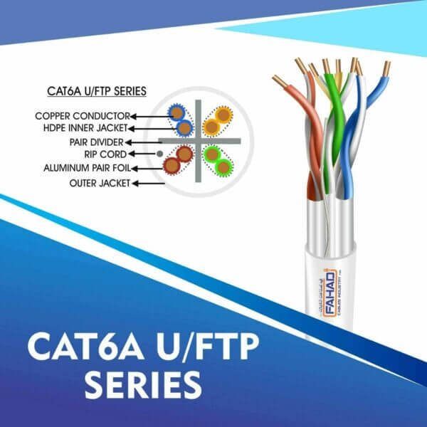 Cat6a U-FTP Network LSZH cable 305m