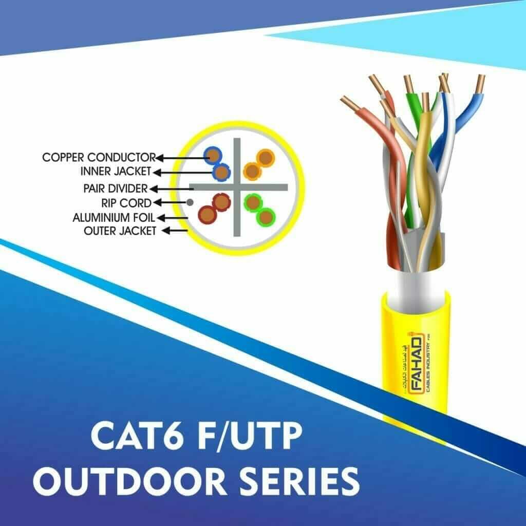 Cat6 F-UTP Network cable 305m