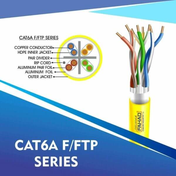 Cat6a F-FTP Network LSZH cable 305m
