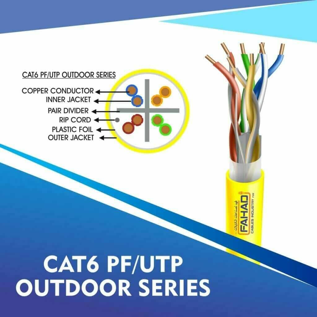 Cat6 PF-UTP Network cable 305m
