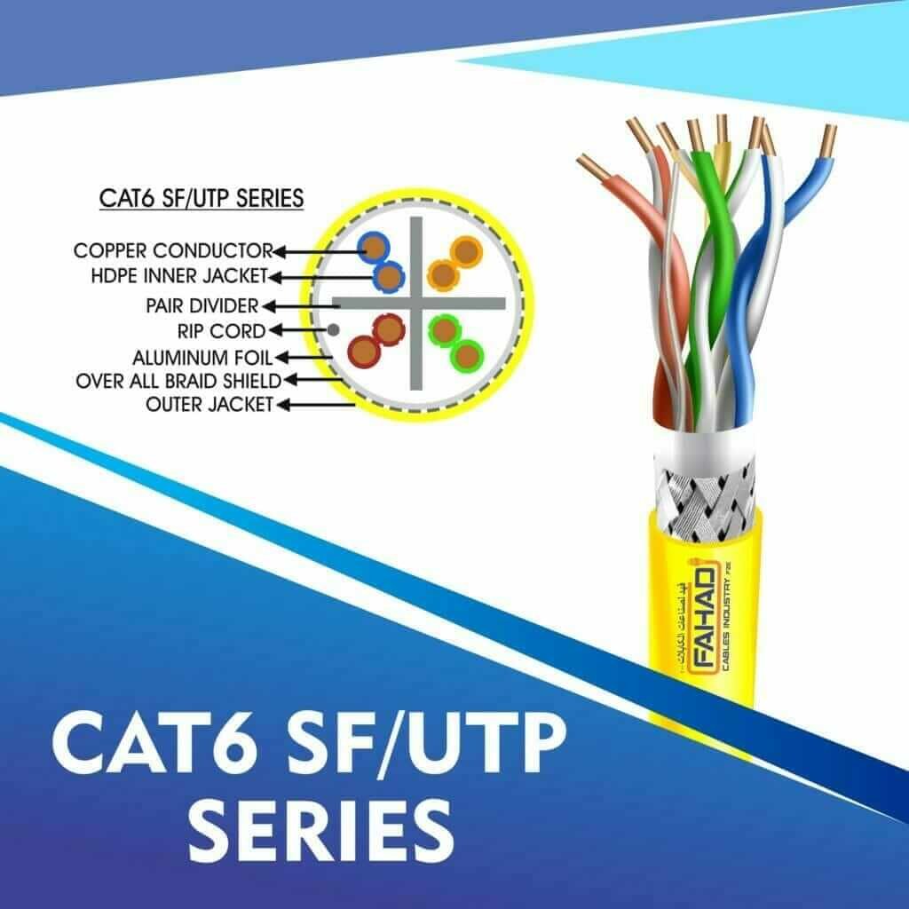 Cat6 network cable 23awg 4pair LSZH SF-UTP cable 305m