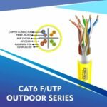 Cat6 network cable 23awg 4pair LSZH F-UTP cable 305m