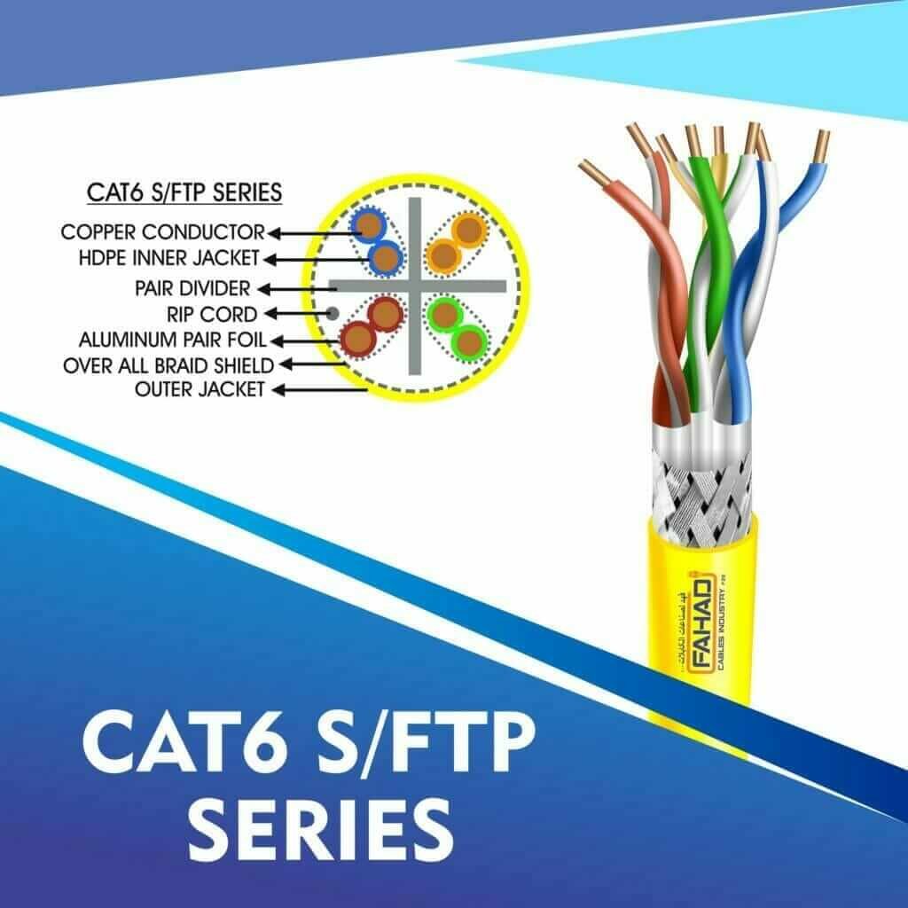 Cat6 S-FTP Network cable 305m