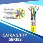 CAT6A YELLOW Cable