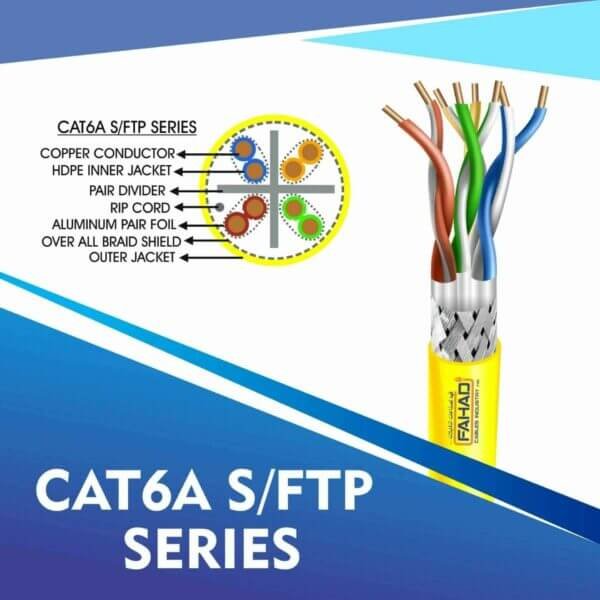 CAT6A YELLOW Cable