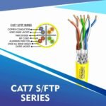 CAT7-YELLOW