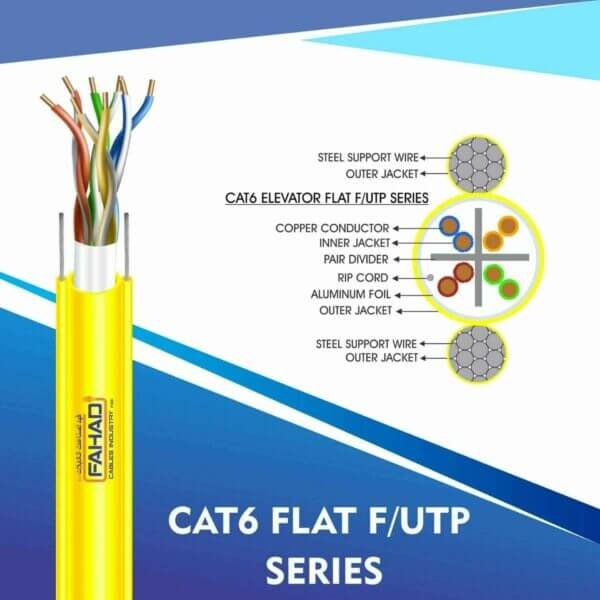 Category 6 Elevator Flat Cable CAT6A ELEVATOR FLAT CABLE F/UTP
