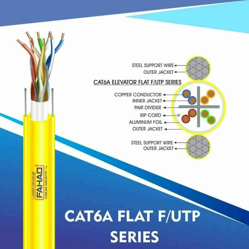 Understanding Cat6 Color Codes: Insights from Fahad Cables Industry FZE 4 CAT6A FLAT F/UTP
