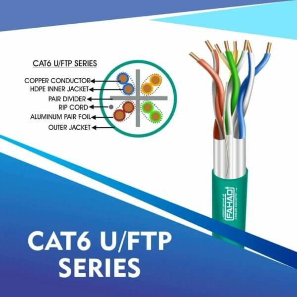 Cat6 network cable 23awg 4pair LSZH F-UTP cable 305m