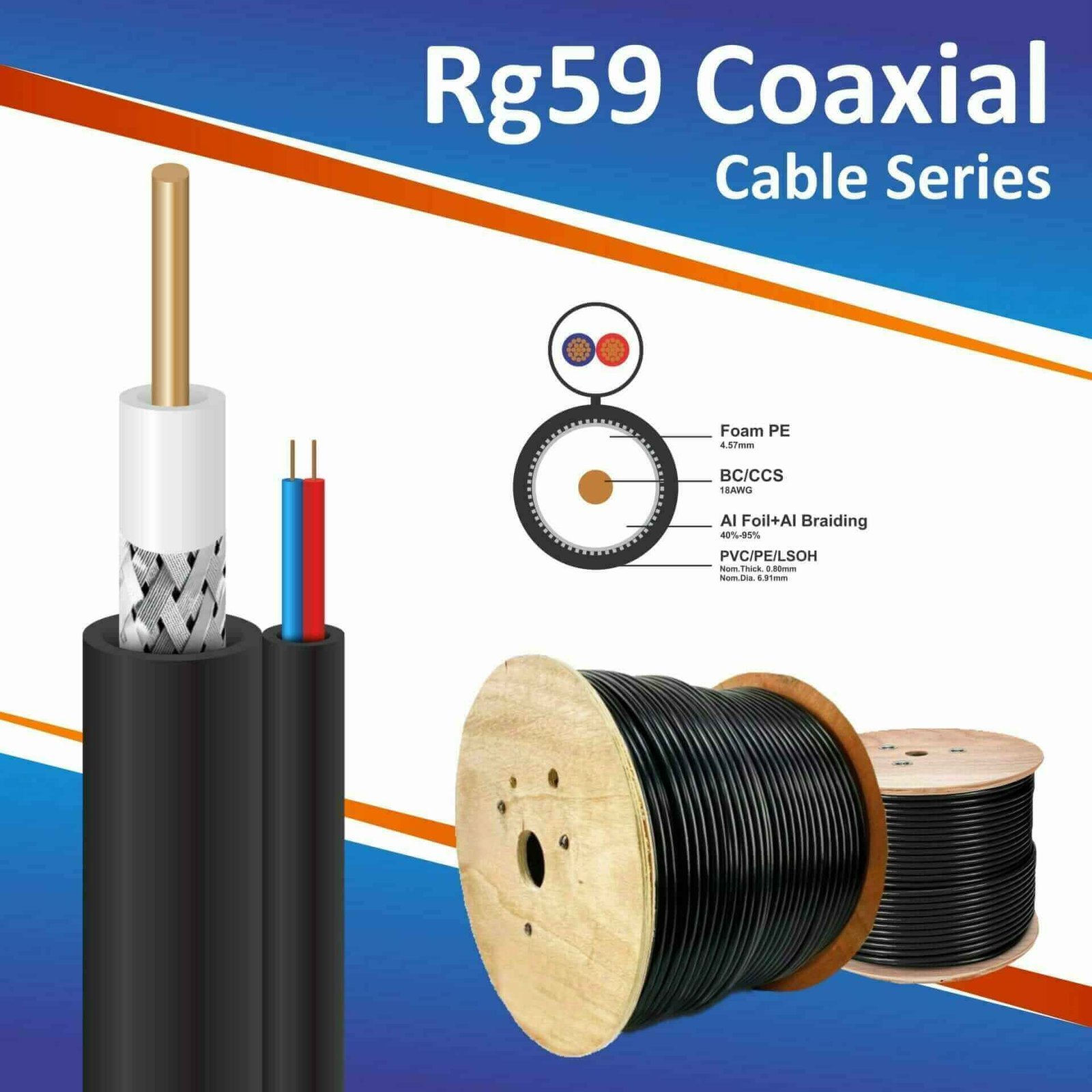 FCI-4212 RG59 coaxial cable 305m RG59 coaxial cable 305m