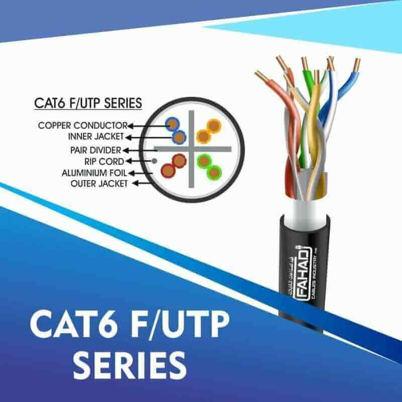 CAT6 F-UTP SERIES