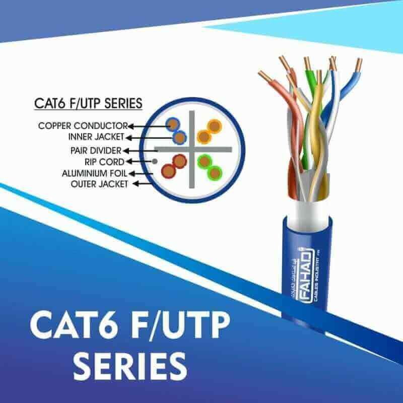 CAT6 F-UTP SERIES