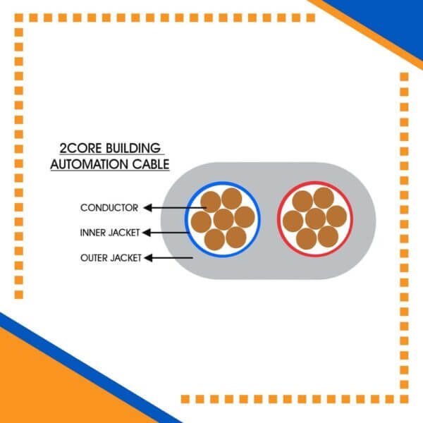 Building Automation Cable 2core 1.5mm 305m