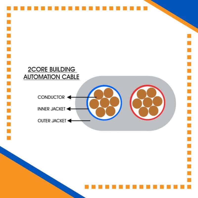 Building Automation Cable 2core 1.5mm 305m